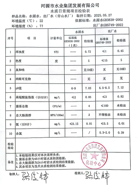 2027年5月27日水質(zhì)檢驗報告.png