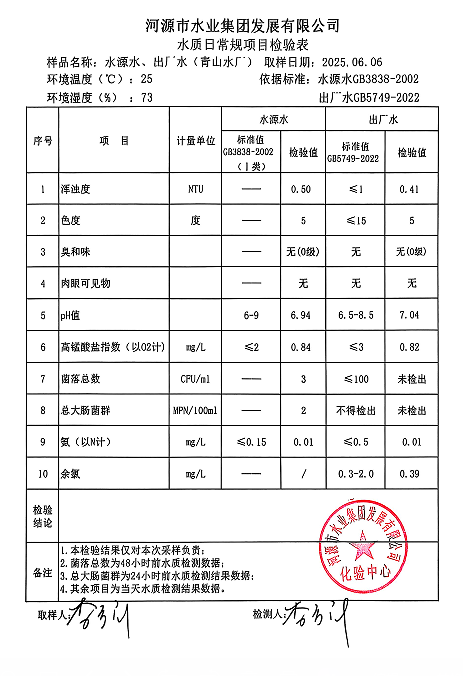2025年6月6日水質檢驗報告.png
