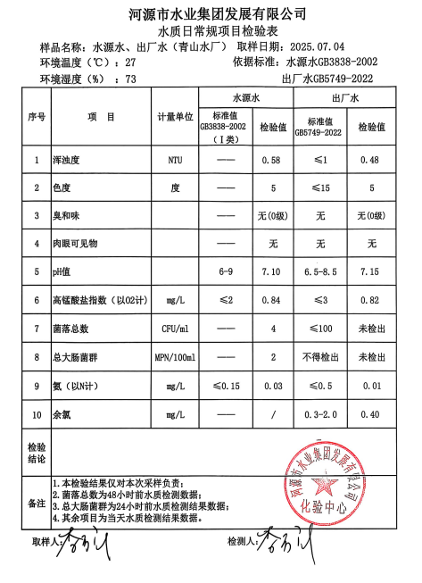 2025年7月4日水質(zhì)檢驗報告.png